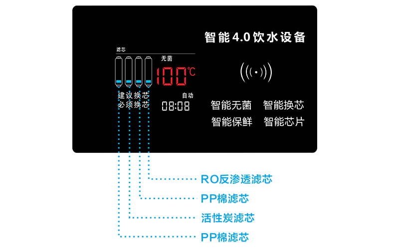 內(nèi)圖4.png