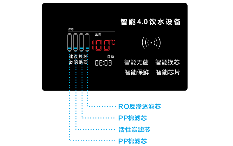 內(nèi)圖4.png